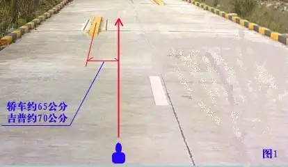 通过单边桥驾驶技巧