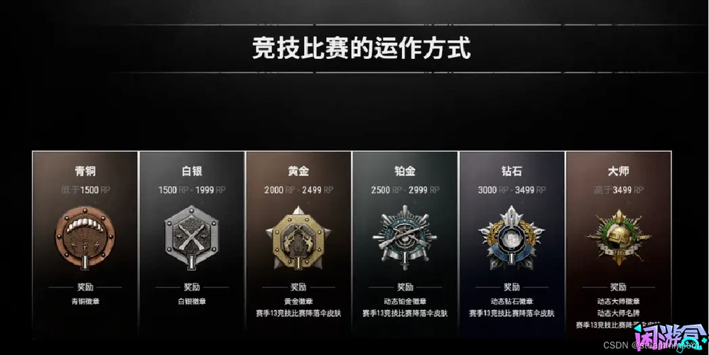 绝地求生:一穿四教学,绿色玩家也能轻松一穿四