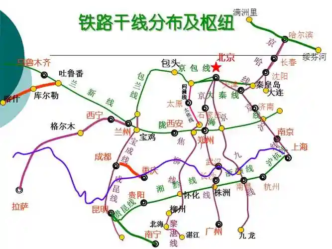 中国地理铁路路线图
