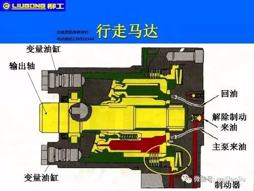 柳工挖机行走马达工作原理行走控制阀安全阀讲解挖机跑偏主要原理