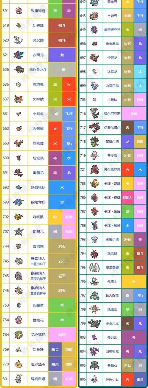 switch精灵宝可梦剑盾口袋妖怪定制交换闪光6v神兽极巨化home图鉴铁盒