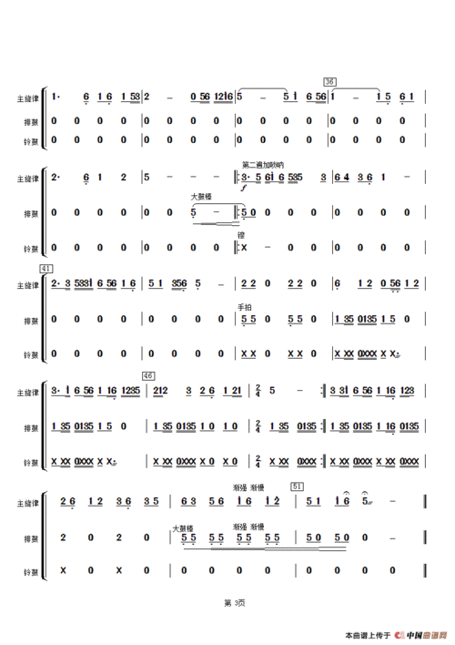 五歌放羊(排鼓,铃鼓分谱) 提示:按f11切换浏览器全屏模式.