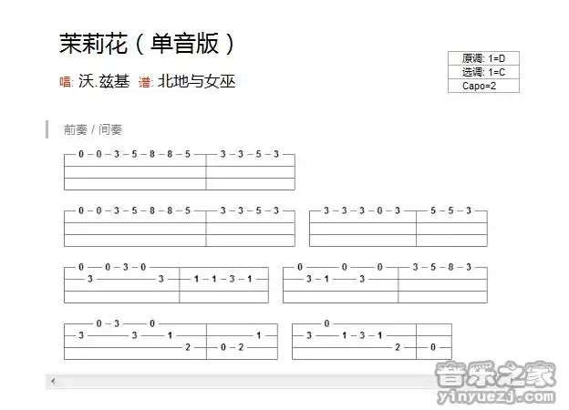 单音版 《茉莉花》尤克里里指弹谱