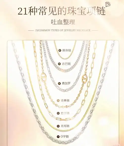 秒懂你戴的项链叫什么名字