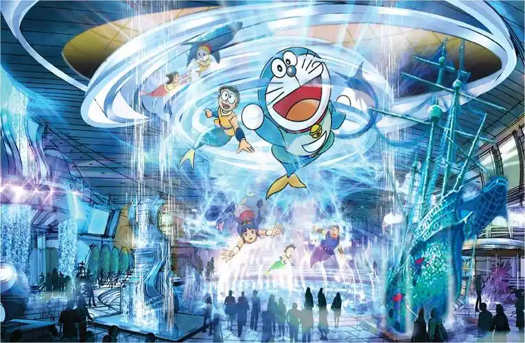 动漫动画项目商业计划书