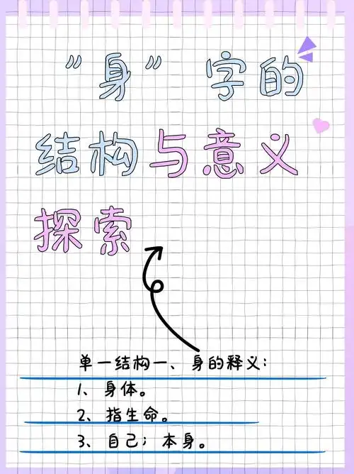 汉字小课堂:一探"身"字的奥秘  身的释义 身体:这是我们最直接的