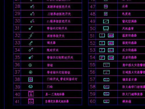 建筑 图纸 电气符号 价格: 20土木币vip: 10 土木币 下载dwg源文件