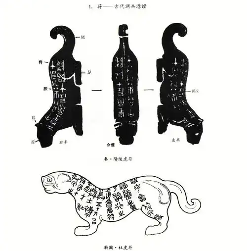 虎符是古代皇帝调兵遣将用的兵符,用青铜或者黄金做成伏虎形状的令牌