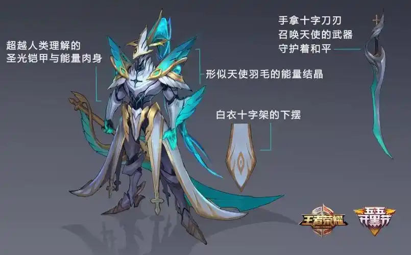 守护曙光,圣铠加身—曙光守护者,铠(转自官方公众号)
