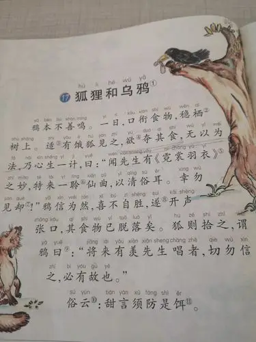 其它 狐狸和乌鸦 写美篇选自《伊索寓言》 重点字词: 栖:停留,休息.