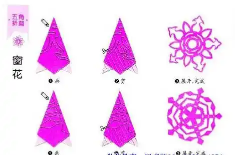 剪窗花简笔画步骤图解