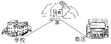 回家路线图简笔画