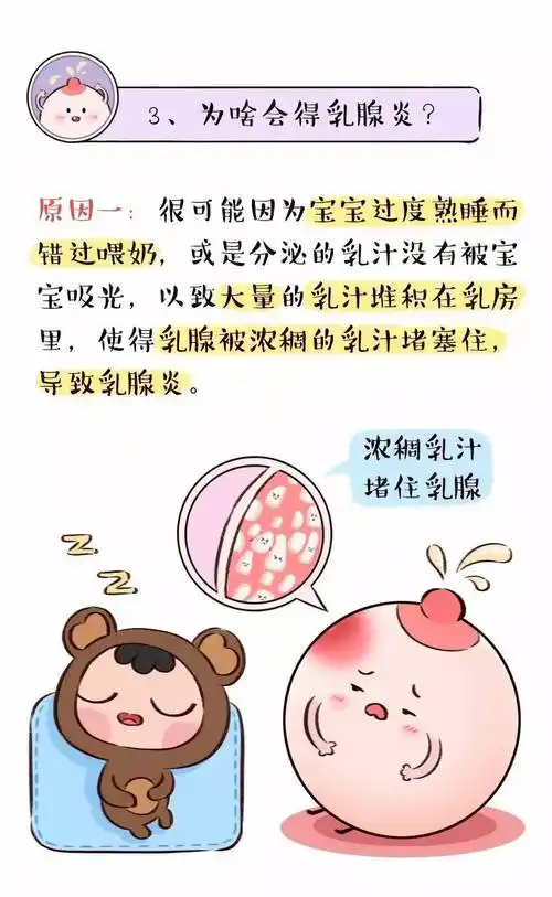 关于『哺乳期乳腺炎』,你一定得知道的事!