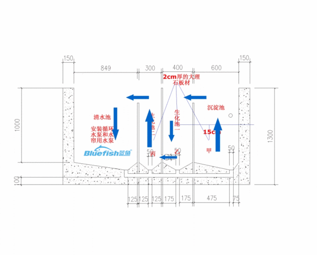 锦鲤鱼池过滤系统,给您一个清澈见底的鱼池