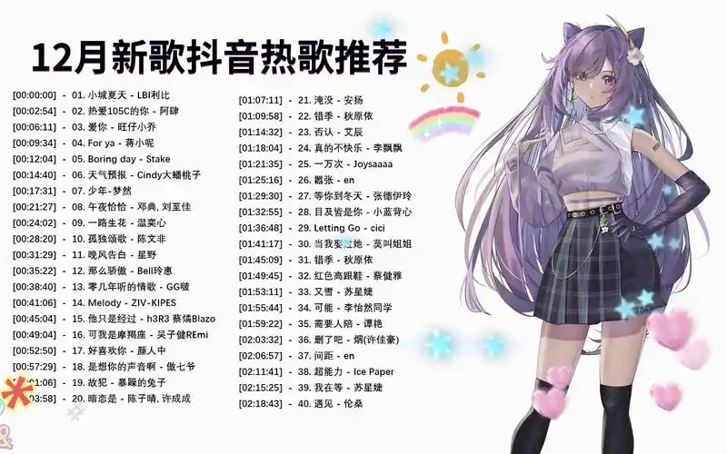 【2023抖音合集】一月热门歌曲最火最热门洗脑抖音歌曲 2023的40首最