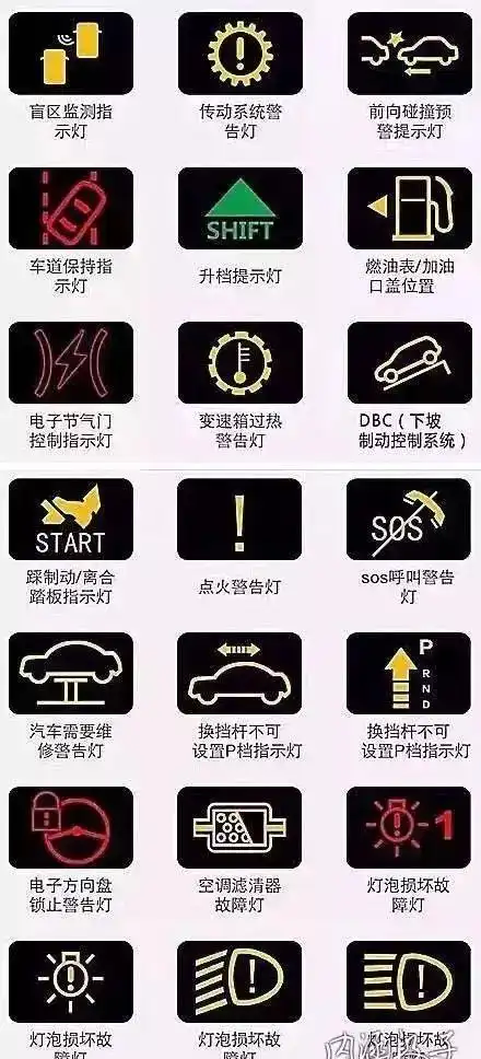 听说很多人再找这个