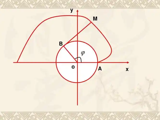 4 渐开线与摆线》课件ppt
