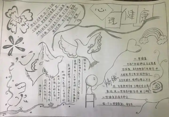 大学生心理健康手抄报 大学生心理健康手抄报模板