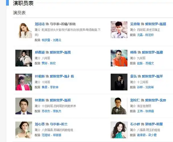 宋伊人步步惊心 演员表