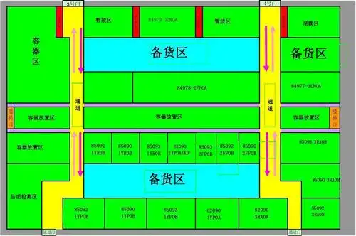 成品仓库平面图20140317