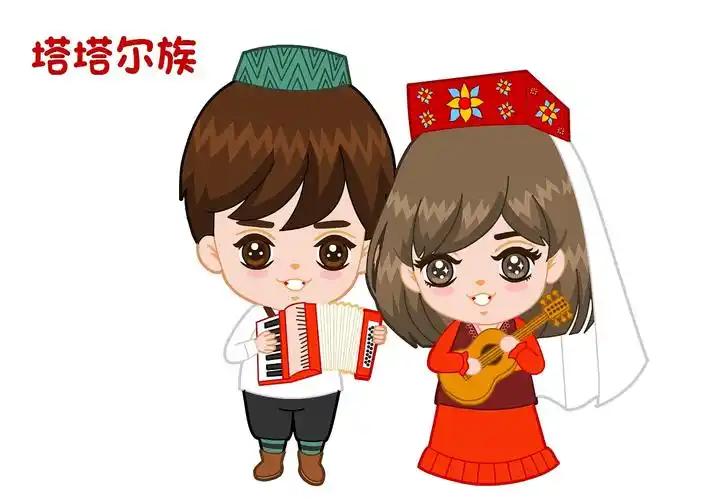 分布区域:新疆  人口:0.4万余人 br>主要语言:塔塔尔族语