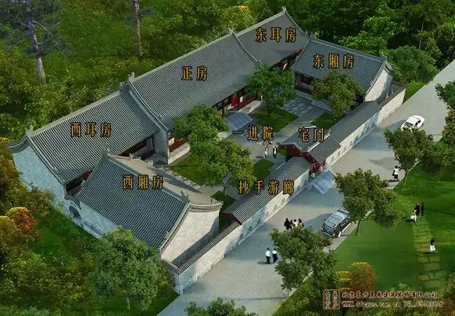 也可以用作书房或者卧室,面积比较阔绰的四合院厢房也设有耳房,布局