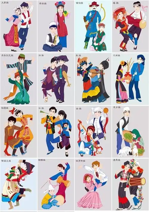 凤凰小队队员本周的活动主题就是自行探讨中国的传统民族服饰,把研究