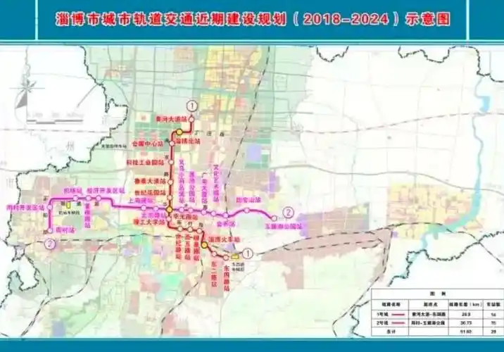 山东淄博城市轨道交通1号线一期工程有望明年开建