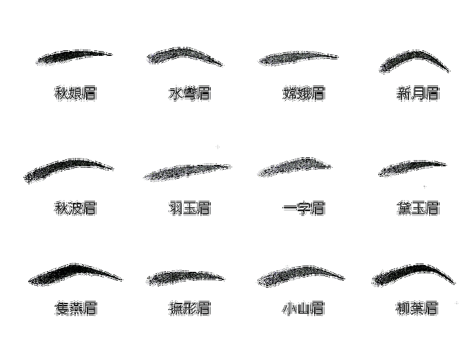 眉型!