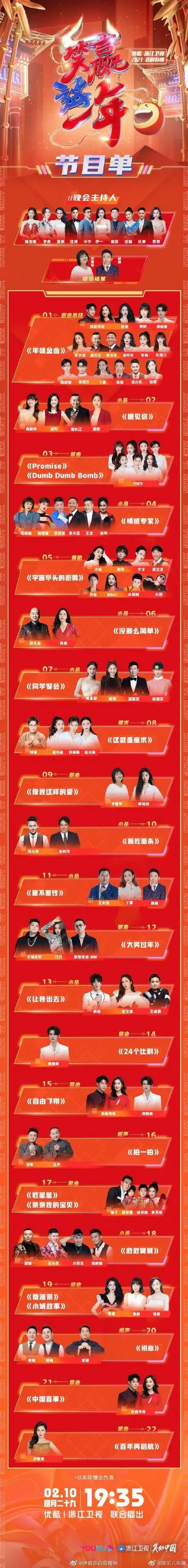 2021浙江卫视春晚节目单 明星嘉宾名单 直播时间几点-闽南网