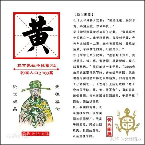 黄姓族群,炎黄子孙的骄傲