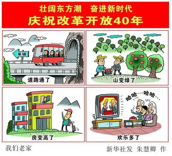 「图表·漫画」「壮阔东方潮 奋进新时代——庆祝改革开放40年」我们