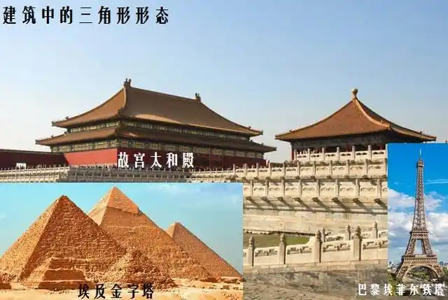 建筑中的三角形形态在区域经济发展过程过程中,我们很难实现区域整体