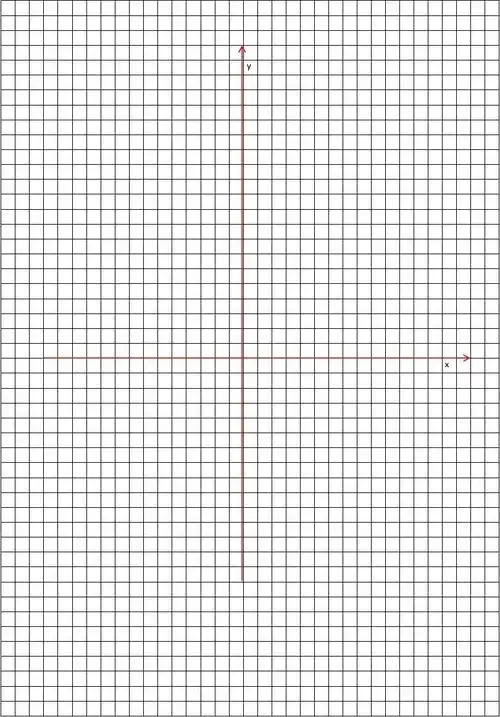 二次函数坐标图