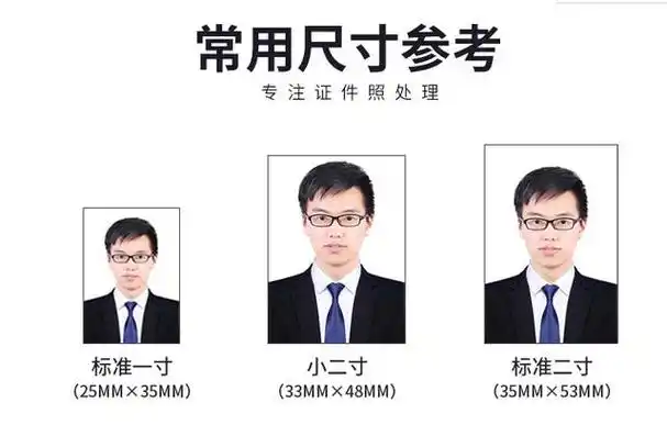 国内常用各类证件照的尺寸,证件照尺寸大小汇总