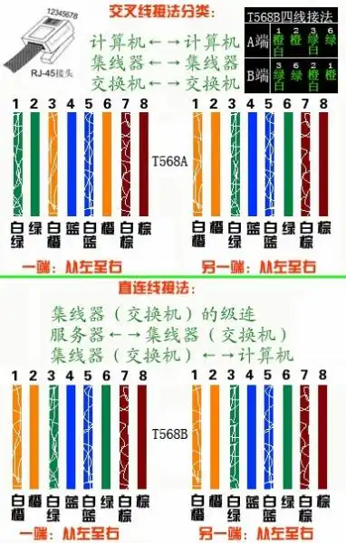 赞数:672lv9 擅长:网络连接办公软件系统软件操作系统/系统故障泰州市