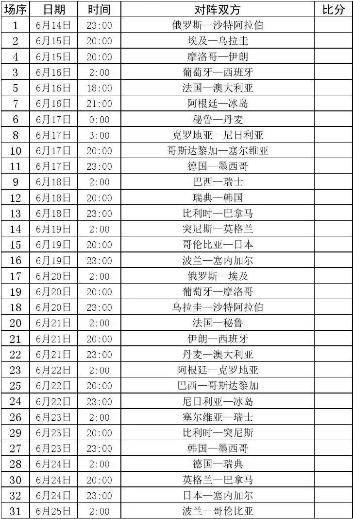 2018年俄罗斯世界杯赛程(按比赛时间顺序excel表)