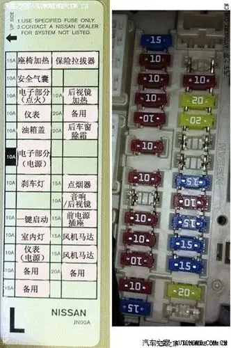 老天籁保险丝位置?