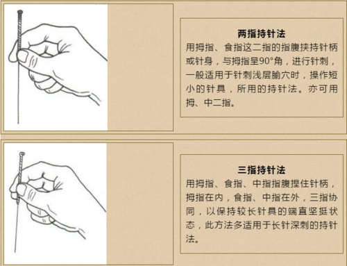 针灸初学者你的持针手法正确吗