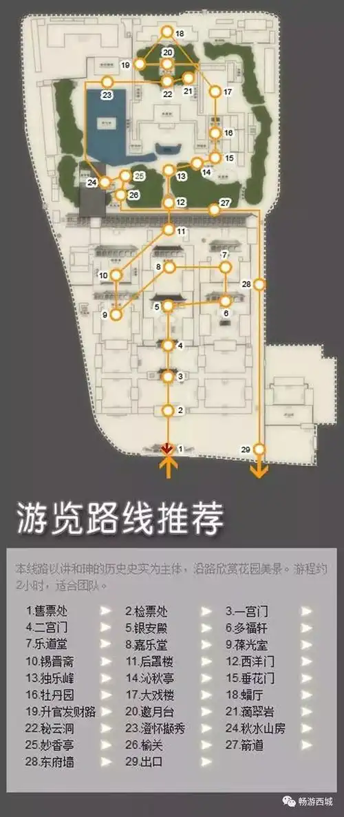 恭王府重新开馆啦!附最全的参观攻略