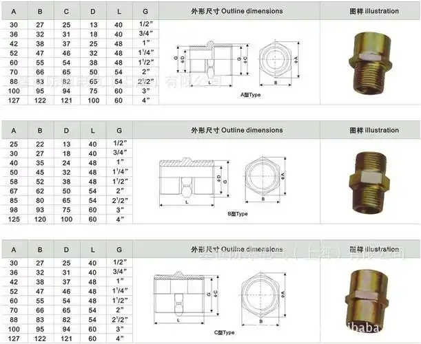 订做bgj/防爆管接头/铜油管接头/304不锈钢/液压管接头