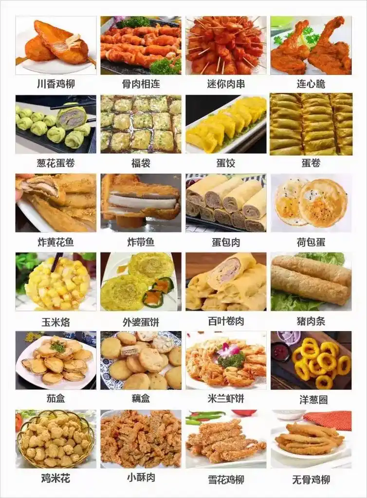 专业配送团餐,饭堂冻产品,有需要请私信#冻品批发 #餐饮供应 - 抖音