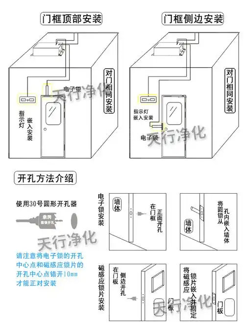 缓冲间电子互锁气闸两门互锁装置洁净室控制器连锁净化门互锁磁力 两