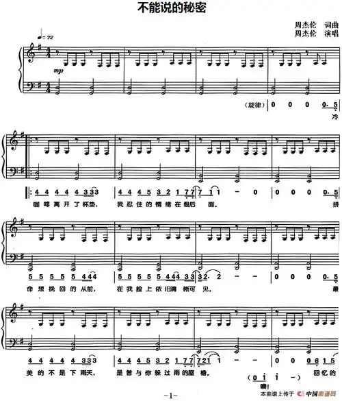 不能说的秘密(钢琴弹唱)