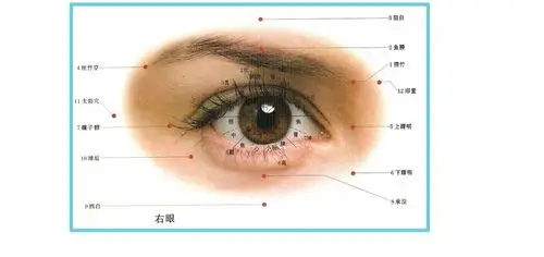 易清宝.视力防控中心的美篇