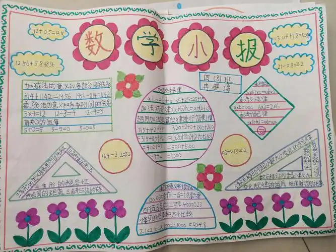 数学之旅---实验中学梨香校区四年级数学小报展示
