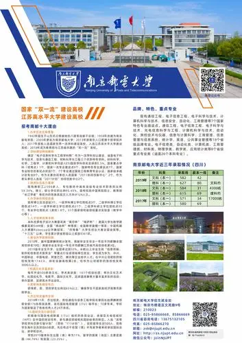 南京邮电大学招生宣传海报(四川版)
