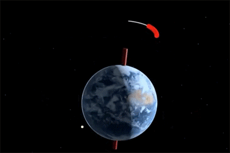 物理学物理soogifsoogif出品gif动图_动态图_表情包下载_soogif