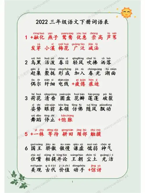 2022语文三年级下册词语表注音