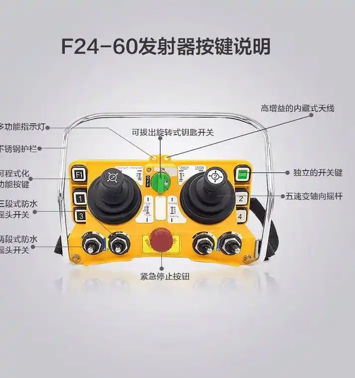 f24-60摇杆系列 - 抖音